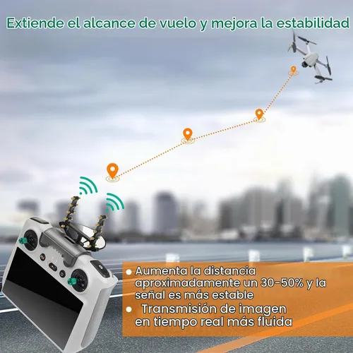 Vista 3 de Hanatora Controlador RC Antena Extensor de Rango Yagi-UDA 5.8Ghz Boosters para DJI Mini 3 Pro, Mavic 3/3 Classic Drone Signal Accesorios