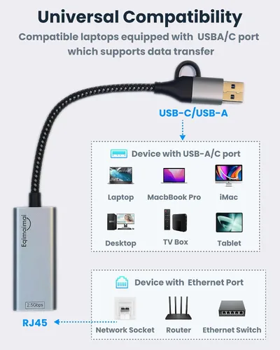 Vista 4 de Adaptador Ethernet USB 2.5G, adaptador de red USB-C y USB-A 2 en 1 a RJ45 compatible con portátil/PC, Windows, Mac, Linux, Plug & Play
