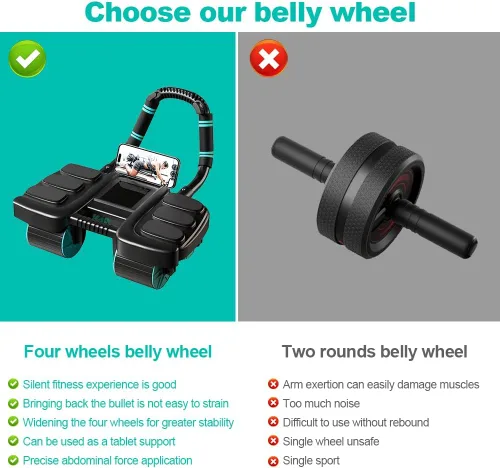 Vista 6 de 2025 Nuevo Rodillo de Abdominales Automático con Rebote y Soporte para Codos y Diseño de 4 Ruedas - Equipo de Ejercicios Abdominales para Gimnasio