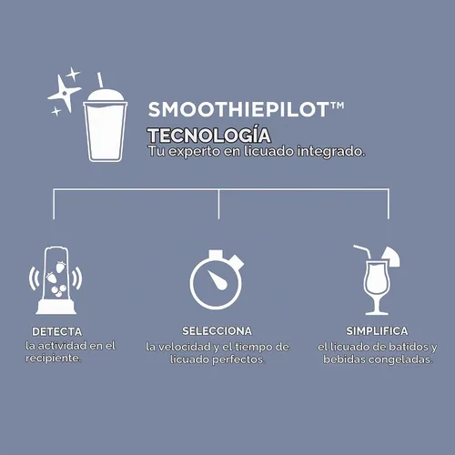 Vista 4 de Vitamix Batidora personal Nano con tecnología SmoothiePilot, color negro