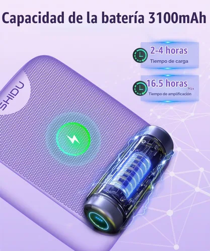 Vista 5 de SHIDU Amplificador de voz de 35 W con cadena de perlas de micrófono