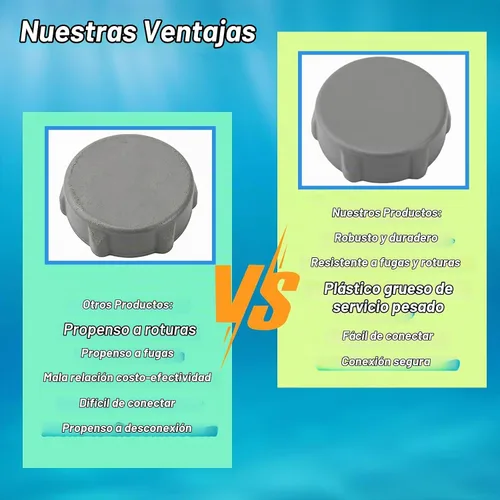 Vista 4 de P01006 Tapa de válvula de drenaje para piscina sobre el suelo, reemplazo de tapa de válvula de drenaje de piscina de servicio pesado 2 unidades Gris