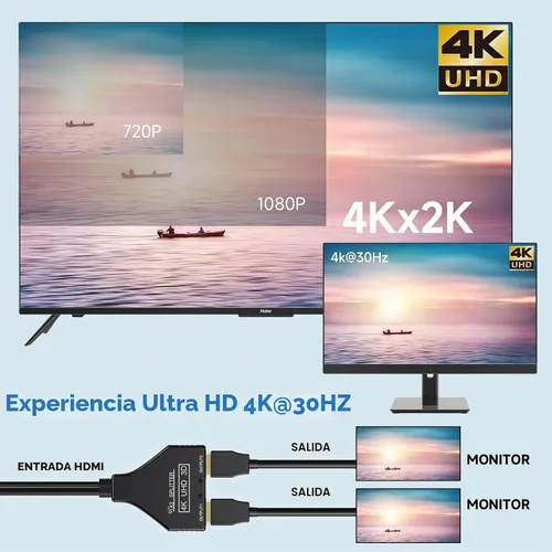 Vista 4 de BATU Divisor HDMI 1 en 2 salidas 4k 30hz cable HDMI 2.0 macho a doble hembra con cable USB de alimentación para HD, LED, LCD, TV, monitores