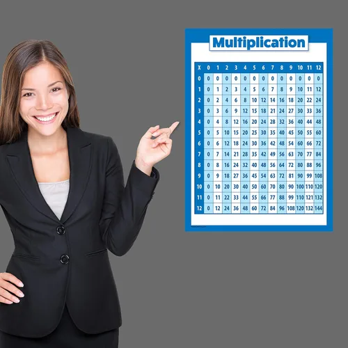 Vista 5 de Palace Learning Paquete de 2 pósteres de mesa de multiplicación y tabla de números del 1 al 100 (laminado, 18 x 24 pulgadas)