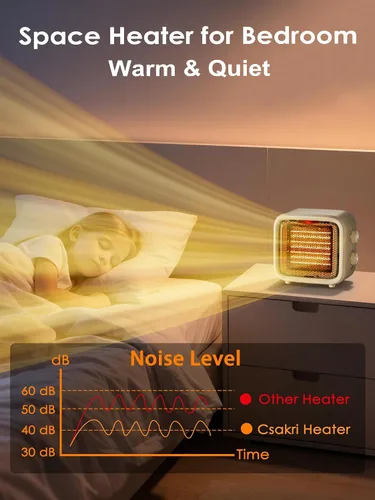 Vista 5 de Calentador de espacio pequeño, mini calentador de escritorio PTC de 1500 W, termostato portátil, calor rápido 2S, silencioso, seguro para dormitorio
