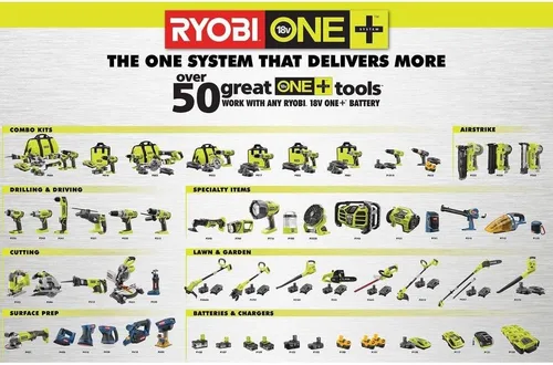 Vista 6 de Ryobi Batería de ion litio de 18 voltios P105, alta capacidad