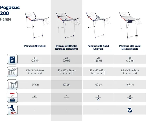 Vista 6 de Leifheit Pegasus 200 - Aireador de ropa de pie sólido con accesorios, perchero plegable para exteriores e interiores, 65.6 ft con 4 clips para secar