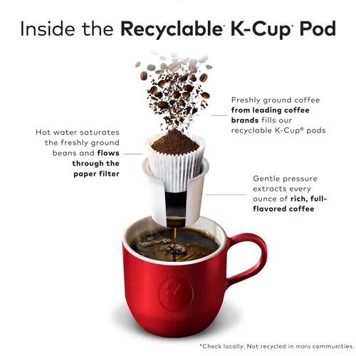 Vista 7 de RoastMaster's Choice Coffee Cápsulas de café Keurig de una sola porción K-Cup, 72