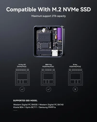 Vista 7 de DOCKCASE Pocket M.2 2230 NVMe SSD Enclosure, Soporta 3s PLP Previene la Pérdida de Datos de Escritura, USB 3.2 Gen 2 Type-C (10 Gbps), Compatible
