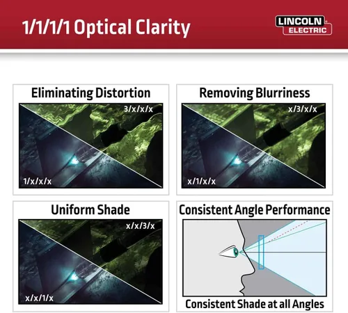 Vista 3 de Lincoln Electric ArcSpecs K4643-1 - Gafas de oscurecimiento automático, tecnología de lentes 4C, color negro