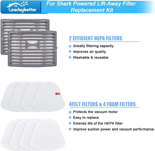 Vista 4 de Leadaybetter Filtro de repuesto para filtros verticales Shark Navigator NV586 NV585 NV580 NV581 NV581Q Powered Lift Away DLX para aspiradoras