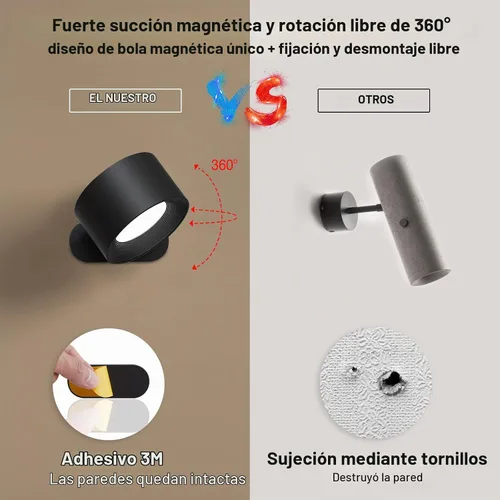Vista 2 de AKSDA Luces de Lectura LED, Apliques de Pared Montados con 3 Temperaturas de Color y 3 Niveles de Brillo, Control Táctil Operado por Batería
