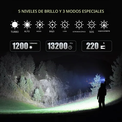 Vista 2 de Brinyte Linterna LED recargable E18 con base magnética para iluminación manos libres, 1200 lúmenes, luz de bolsillo EDC compacta y brillante, IP68