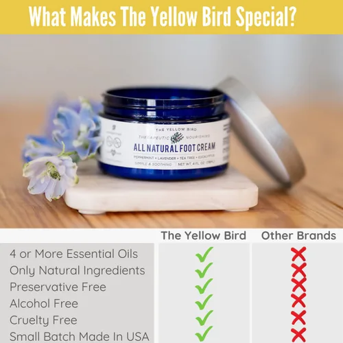 Vista 5 de Yellow Bird Crema para pies – Bálsamo hidratante de aceite de árbol de té con aceites esenciales. Tratamiento natural de pies de atletas. Reparación