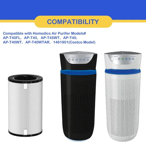 Vista 4 de AP-T40FL - Filtro de repuesto True HEPA compatible con 1461901 Homedics Total Clean 5 en 1 purificador de filtro de aire, AP-T40 AP-T45WT AP-T40WT