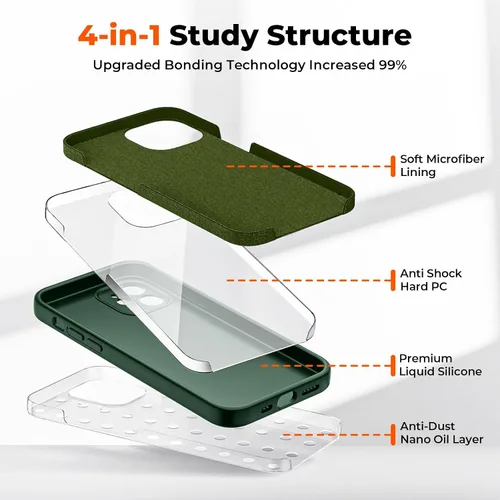 Vista 3 de SUPFINE - Funda diseñada para iPhone 12, silicona líquida premium con [forro de microfibra suave antiarañazos][protección de cámara mejorada], funda
