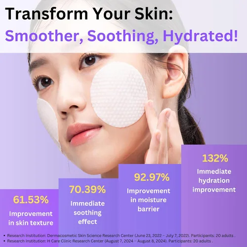 Vista 3 de Metabiome - Almohadillas de tóner coreanas para el cuidado de la piel de la cara transparente, exfoliante calmante de algodón, almohadilla