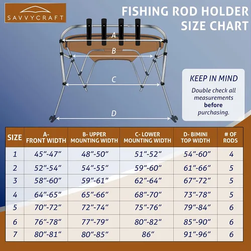 Vista 7 de Savvycraft Bimini - Soporte para caña de pescar superior, lanzador de cohetes para marco superior Bimini de 1 pulgada