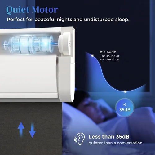 Vista 5 de Persianas motorizadas con control remoto, persianas enrollables automáticas inalámbricas para ventanas, persianas eléctricas inteligentes opacas