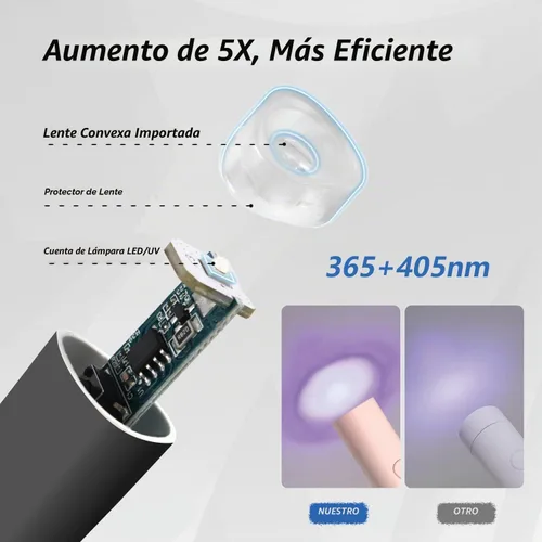 Vista 4 de Luz UV para uñas de gel, mini lámpara de uñas LED UV de mano