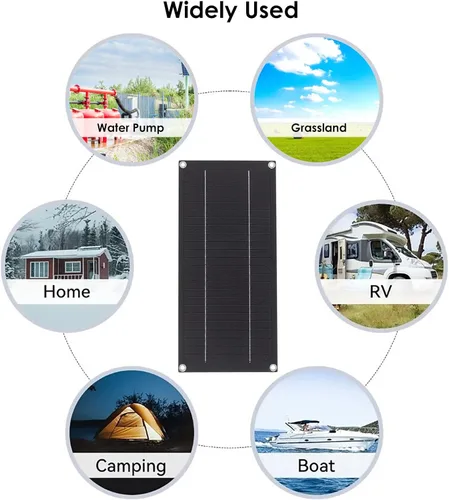 Vista 6 de CHICIRIS Kit de panel solar 18V 100A monocristalino, controlador solar MPTP, controlador de panel solar para RV, vehículo y otras aplicaciones fuera
