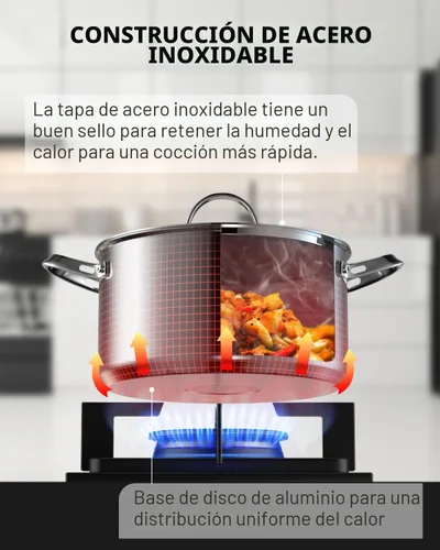 Vista 6 de Cooks Standard Olla de Acero Inoxidable 18/10 de 6 Cuartos de Galón, Olla Clásica Profunda para Cocinar Conservas Utensilios de Cocina Horno