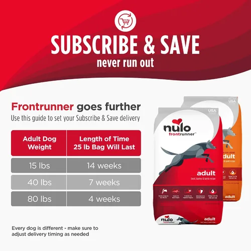Vista 10 de Nulo Frontrunner Ancient Grains - Alimento para perros con alto contenido de proteínas, receta de cerdo, cebada y carne de res - Alimento seco