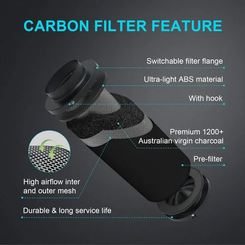 Vista 2 de HealSmart Filtro de Carbón de Aire de 4 Pulgadas 4" Carbón Virgen Australiano Premium Control de Malos Olores, Compatible con Ventiladores