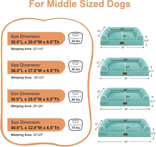 Vista 6 de NANUYA - Cama ortopédica para perros de tamaño mediano/grande, lavable: Camas con almohada para perros de tamaño mediano/grande, sofá de espuma