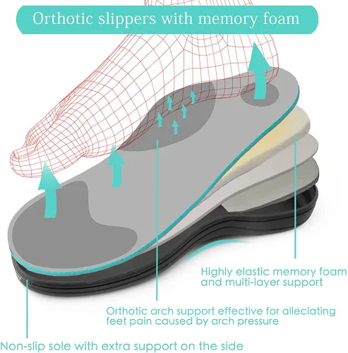 Vista 2 de Womens Adjustable Diabetic Slippers Memory Foam House Shoes Cozy Arch Support Orthotic Heel Cup Arthritis Edema Slippers Non Slip Rubber Sole Open