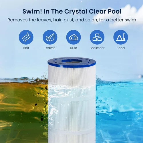 Vista 4 de PA106-PAK4 - Cartuchos de filtro de piscina, repuesto para Hayward SwimClear C4030, C4025, C4020, reemplazo de Hayward CX880XRE, Pleatco PA106