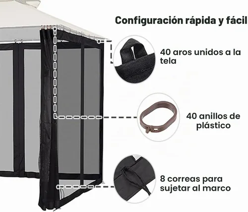 Vista 6 de Yescom Cortina de malla de repuesto universal para pared lateral con cremallera para carpa de 10 x 10 pies
