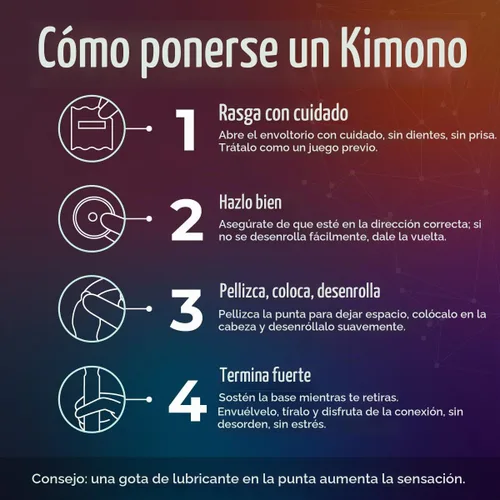Vista 7 de Mayer Laboratories Kimono Condón Delgado 12 Ct Sensación que mejora el rendimiento, sensibilidad mejorada, apto para veganos, sin olor a látex