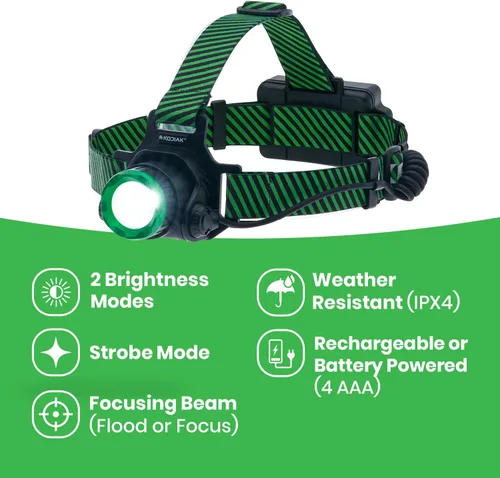 Vista 3 de KODIAK Linterna frontal recargable de 1000 lúmenes, lámparas LED con enfoque de empujar-tirar, 3 modos, linterna recargable, inclinación ajustable