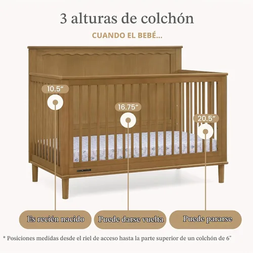 Vista 7 de Delta Children Penelope - Cuna convertible 6 en 1, certificado Greenguard Gold, bellota Acorn