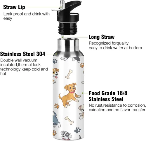 Vista 3 de Paw Prints Dog Bones White Stainless Steel Vacuum Insulated Water Bottle 20 Oz Leakproof Water Bottles, BPA-Free Sports Water Bottle with Straw
