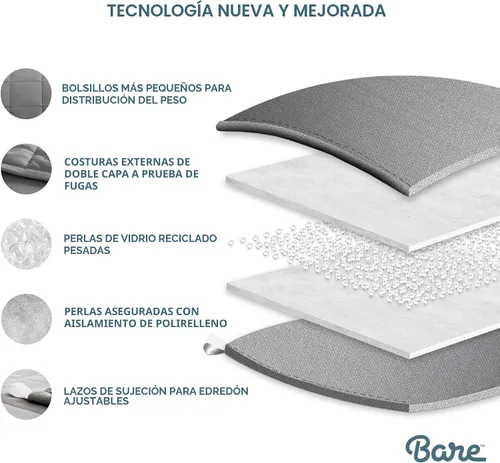Vista 6 de Bare Home Manta con peso tamaño Twin o Full 7 libras (40" x 60") - Totalmente natural 100% algodón - Manta pesada premium con cuentas de vidrio