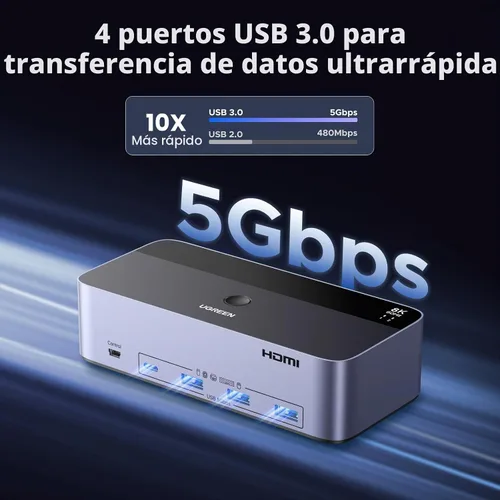 Vista 5 de UGREEN 8K@60Hz HDMI Displayport KVM Switch 3 monitores 2 ordenadores