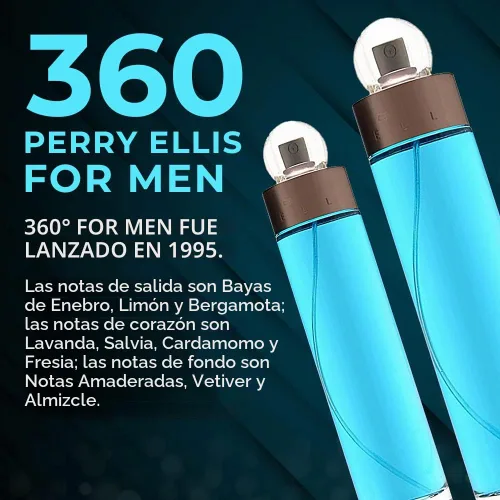 Vista 6 de Perry Ellis 360 For Men Eau De Toilette Spray 6.7 onzas, transparente