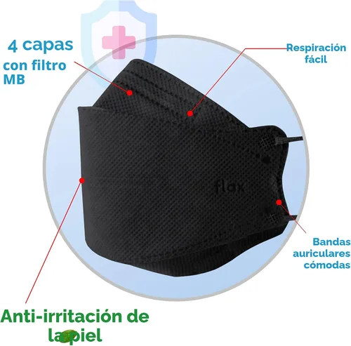 Vista 2 de KN FLAX Paquete de 40 cubrebocas KF94 para adultos (negro) [fabricado en Corea] [40 empaquetados individualmente], mascarilla contra el polvo negra