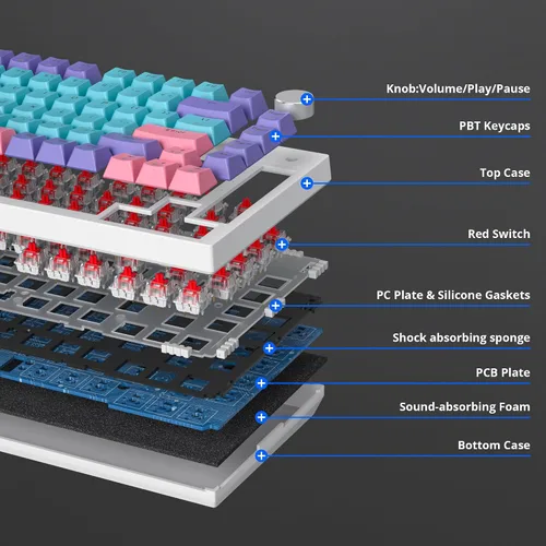 Vista 3 de Junta de teclado 75% montada con almohadillas absorbentes de sonido, teclado mecánico RGB compacto de 82 teclas para juegos, enchufe de intercambio