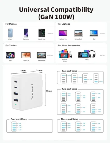 Vista 2 de Cargador USB C de 100 W, cargador de pared rápido Security-01 de 4 puertos GaN PD, compatible con MacBook Pro, MacBook Air, iPhone 14 13 Pro, Steam