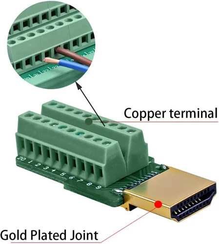 Vista 2 de Conector rápido macho sin soldadura HDMI, terminal de puerto, placa de conector de ruptura sin soldadura con accesorios de estuche Reparación