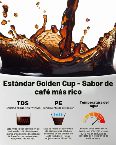 Vista 8 de SHARDOR Cafetera de goteo de 8 tazas con filtro reutilizable y cafetera de cristal, color negro y plateado