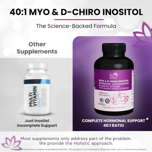 Vista 6 de Myo & D-Chiro Inositol Proporción 40:1 – 120 Cápsulas Suplemento de inositol Myo para mujeres con vitamina D, Ashwagandha, Folato y Zinc