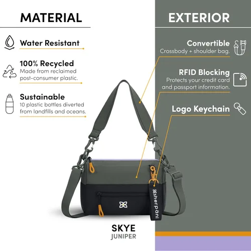 Vista 27 de Sherpani Skye - Bolso cruzado pequeño, de nailon, ligero, para mujer, con protección RFID