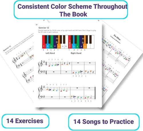 Vista 7 de QMG Piano Lessons Book 2: A Complete guide for Kids and Beginners; Color Coded Staff Notes; Designed and Printed in USA