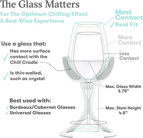 Vista 4 de VoChill Enfriador de copas de vino con tallo Fabricado en Estados Unidos Herramienta de vino radicalmente genial – mantiene el vino