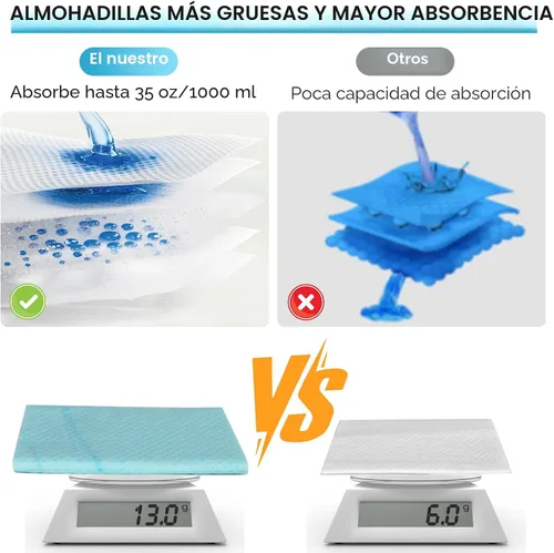 Vista 3 de DIBBATU Bolsa de orina desechable, 12/24 bolsas de orina para viajes para mujeres/hombres, bolsa de urinario portátil de emergencia de 27.1 fl oz
