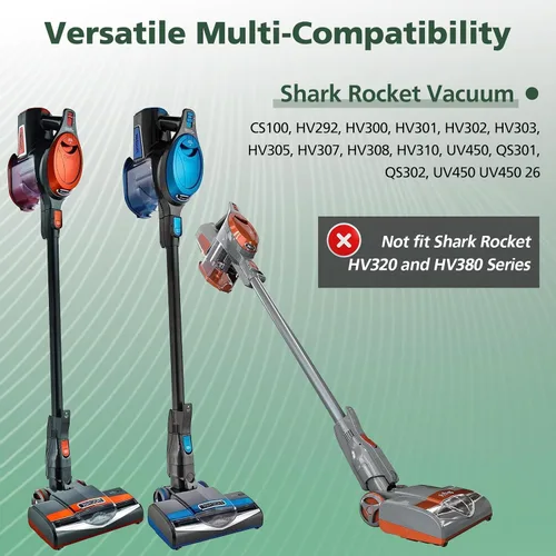 Vista 2 de Paquete de 2 filtros de repuesto para Shark Rocket Vacuum HV300 HV301 HV300W HV302 HV305 HV310 UV450 Kit de filtro de espuma y fieltro